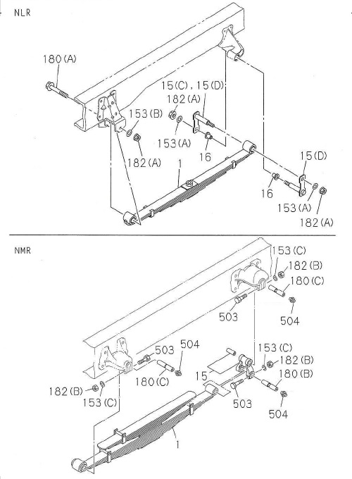 Partial Engine